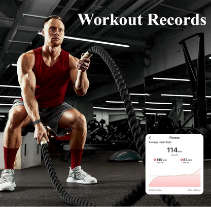 AuraBand™ — Smart Health Awareness Band