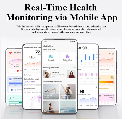 AuraBand™ — Smart Health Awareness Band