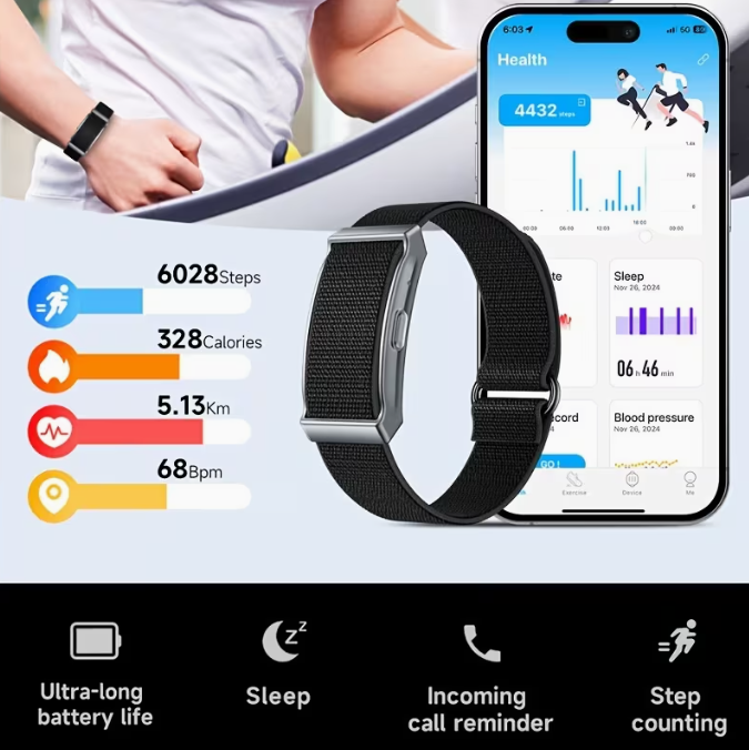 AuraBand™ — Smart Health Awareness Band